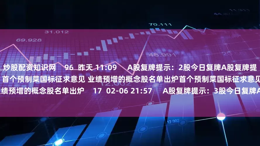 炒股配资知识网    96  昨天 11:09     A股复牌提示：2股今日复牌A股复牌提示：2股今日复牌    18  02-24 09:12     首个预制菜国标征求意见 业绩预增的概念股名单出炉首个预制菜国标征求意见 业绩预增的概念股名单出炉    17  02-06 21:57     A股复牌提示：3股今日复牌A股复牌提示：3股今日复牌    18  02-02 09:06